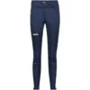 Swix Dynamic Pant Naisten Hiihtohousut -Swix || Mons Royale || Odlo 22946 75100 4d4f2aa318c17213a478628280a2f3d4 1