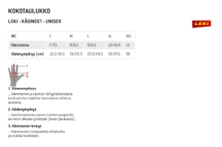 Leki Universe Gore-Tex Infinium 7 Leki Universe Gore-Tex Infinium -Swix || Mons Royale || Odlo LekiUniverseGore TexInfinium 649 825302 57eb28be335181f1640449ab67073728 3