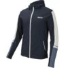 Swix Evolution Softshield Jacket - Miesten Hiihtotakki
